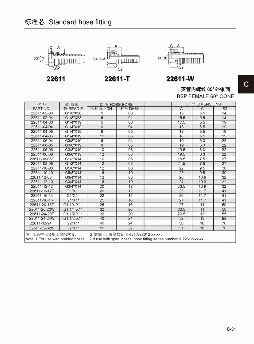 22611 22611-T 22611-W.gif
