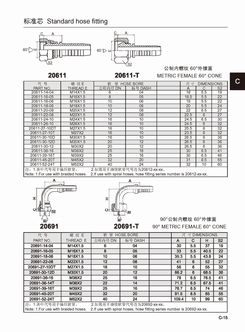 20611 20611-T 20691 20691-T.gif