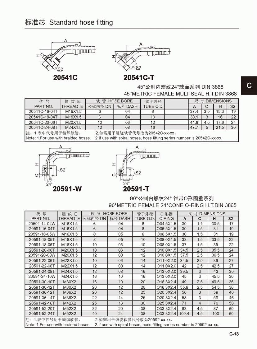 20541C 20541C-T 20591-W 20591-T.gif