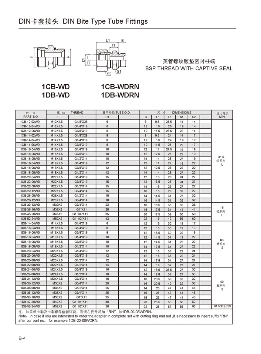 1CB-WD 1CB-WDRN 1DB-WD 1DB-WDRN.gif