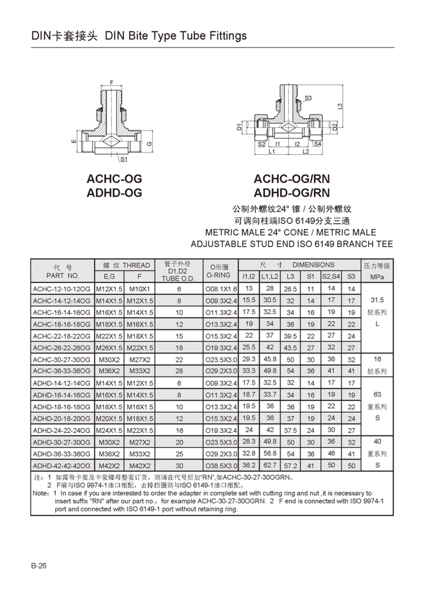 ACHC-OG.gif