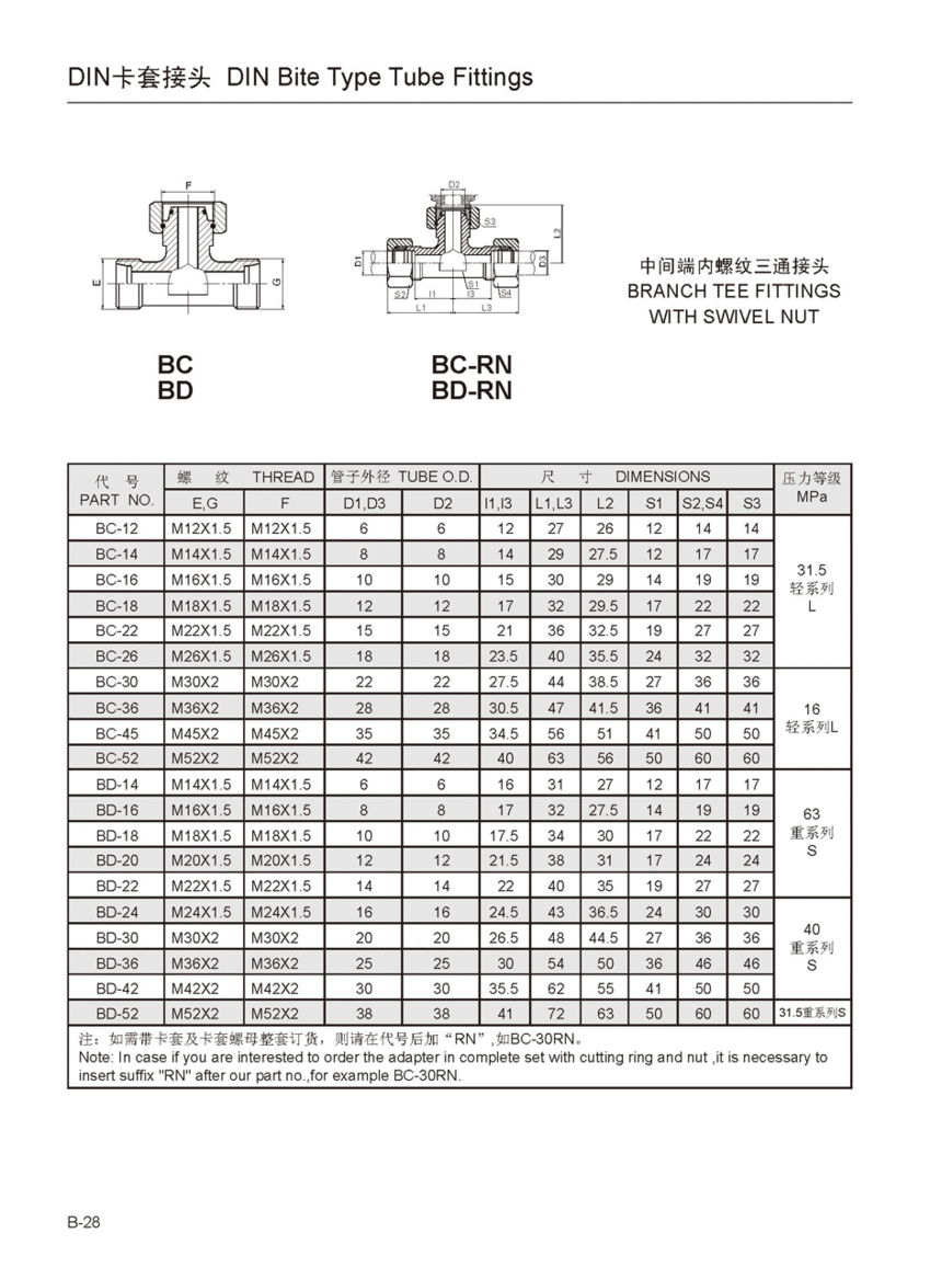 BC-RN BD-RN.gif