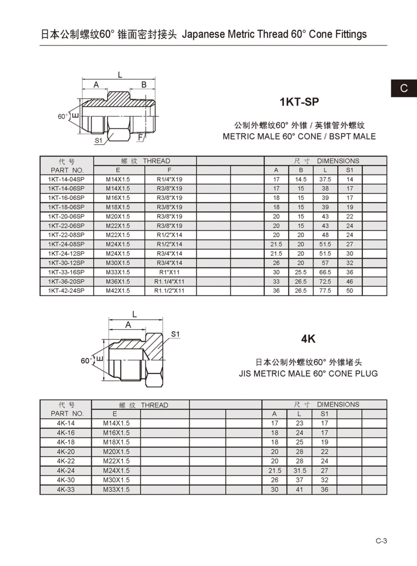 1KT-SP 4K.gif