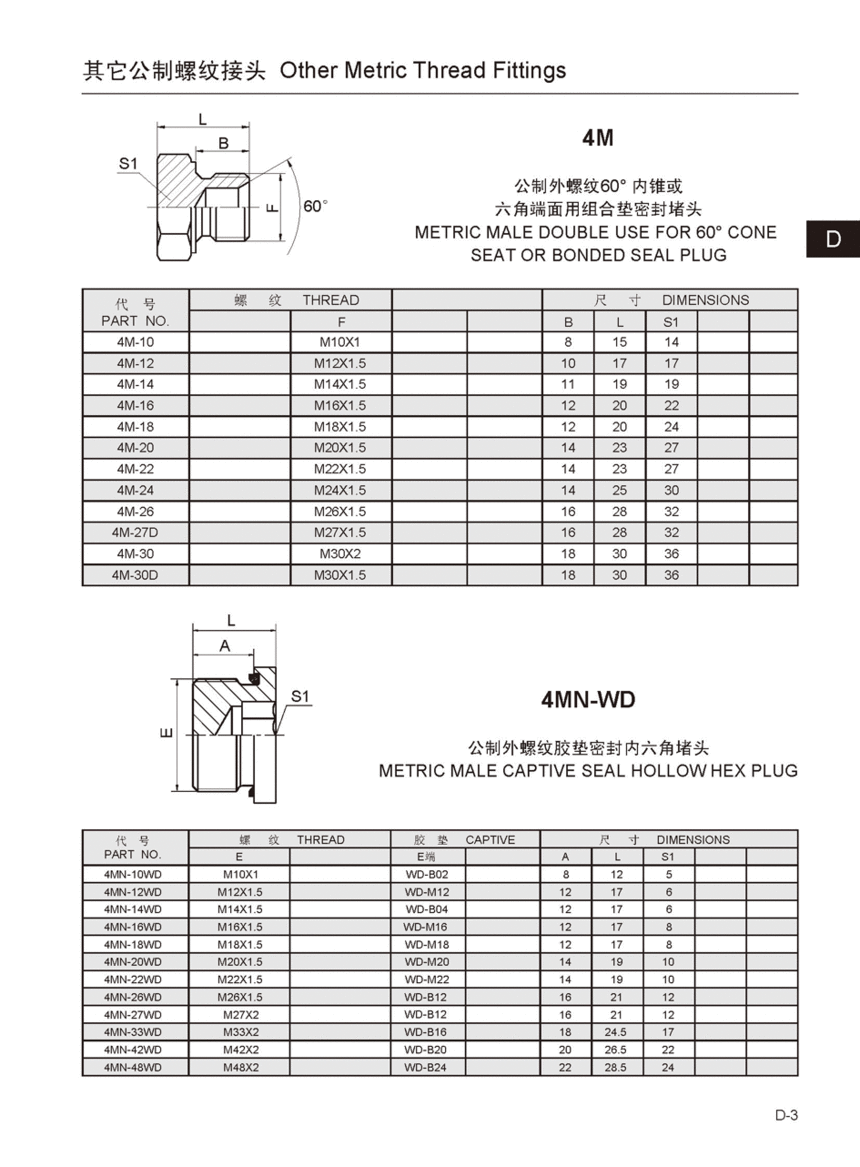 4M 4MN-WD.gif