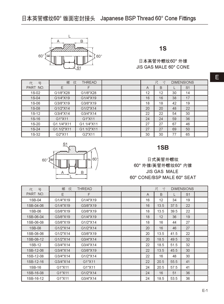 1S 1SB.gif