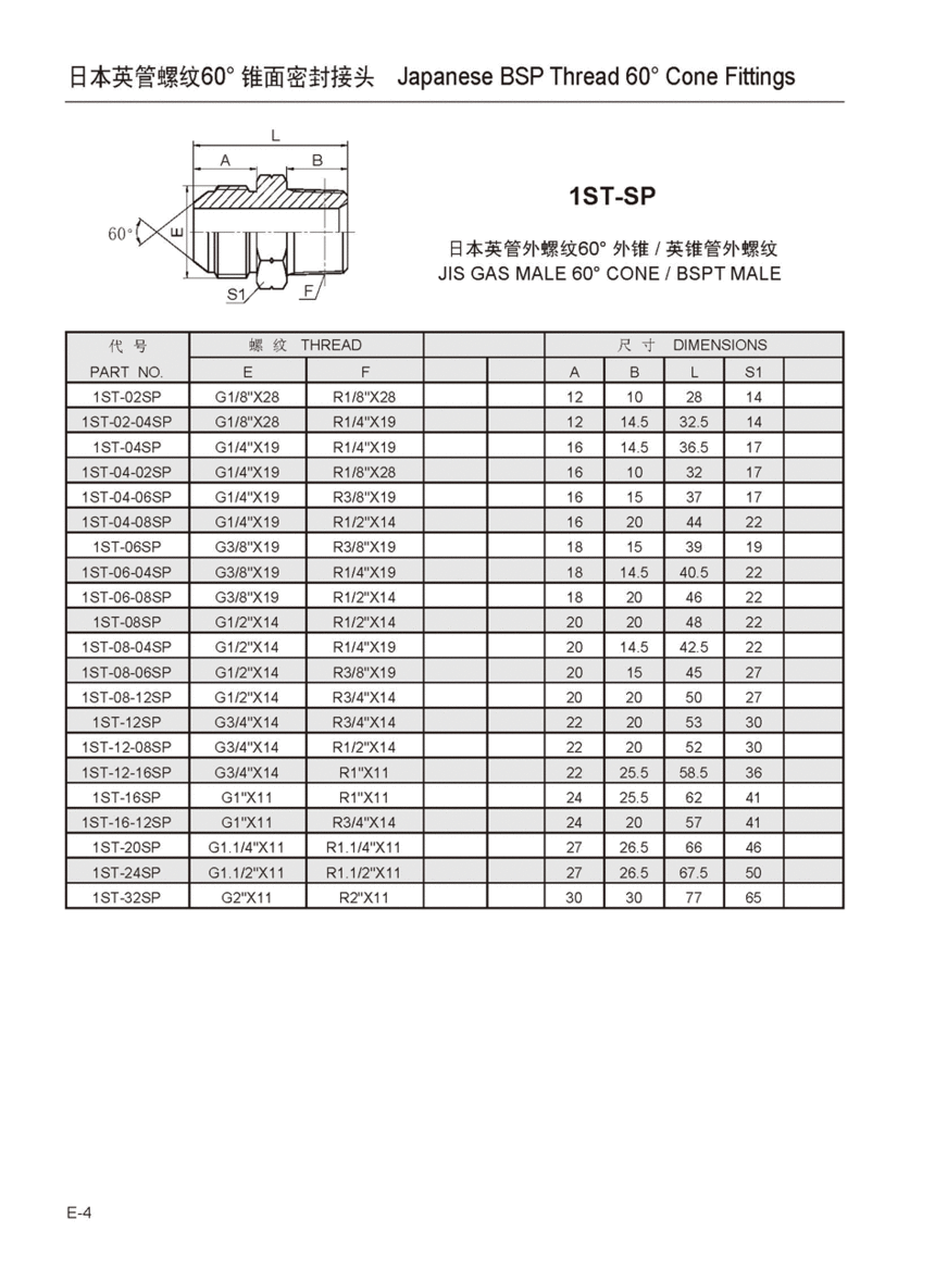 1ST-SP.gif