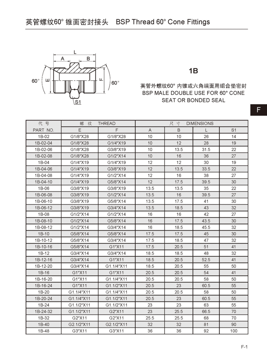 1B.gif