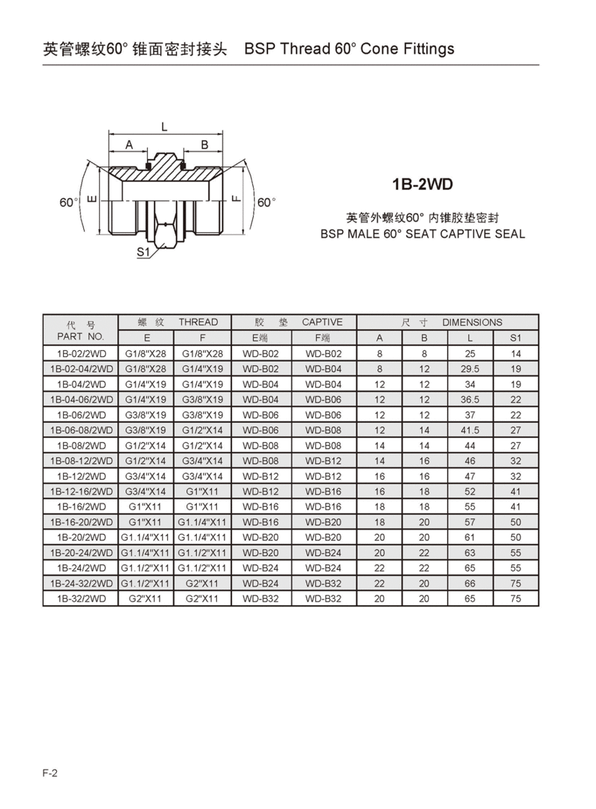 1B-2WD.gif