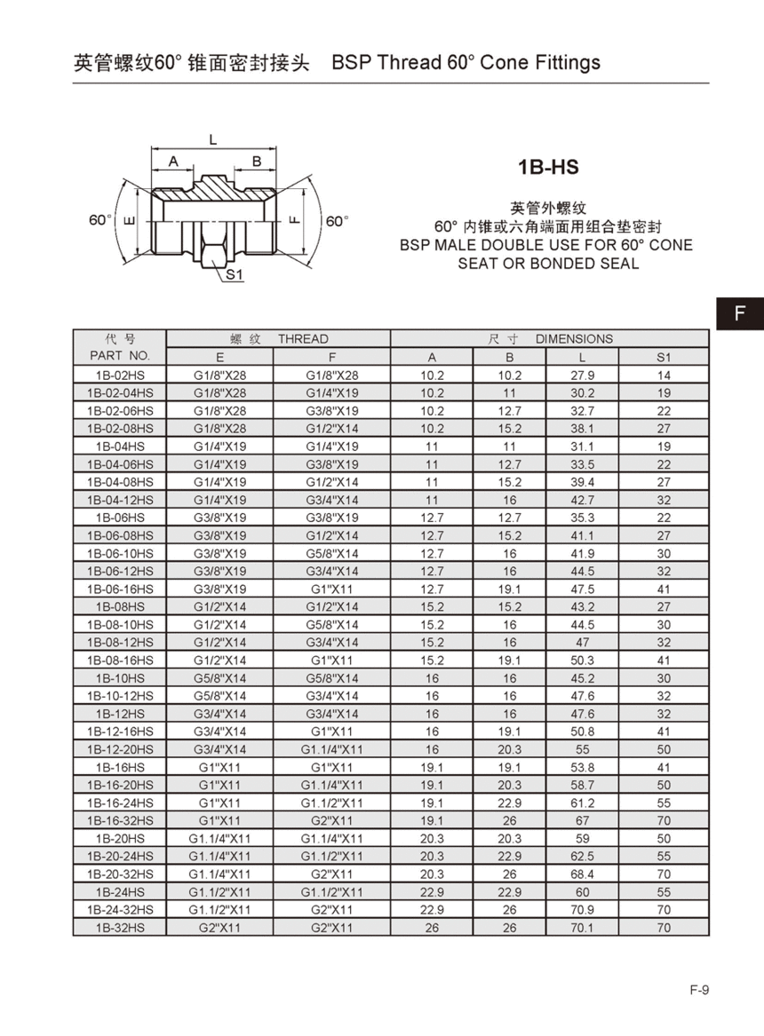 1B-HS.gif