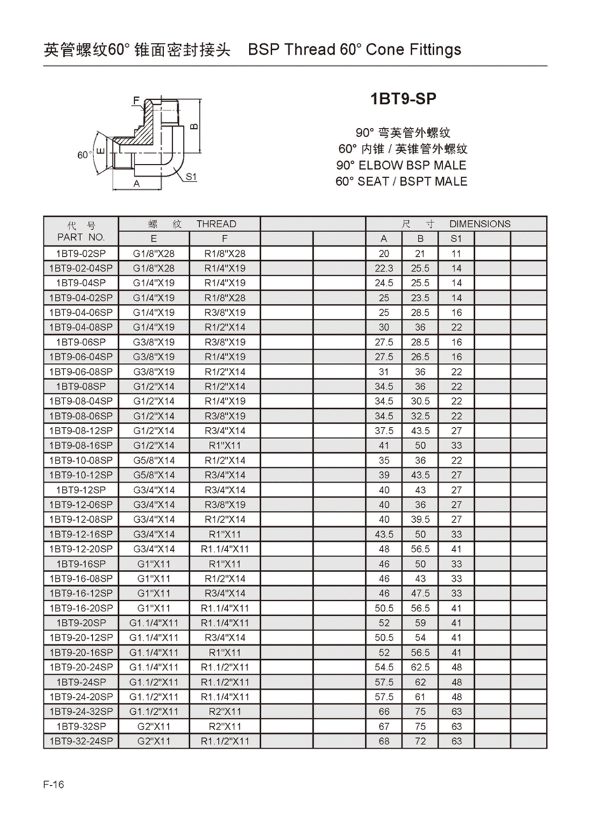 1BT9-SP.gif