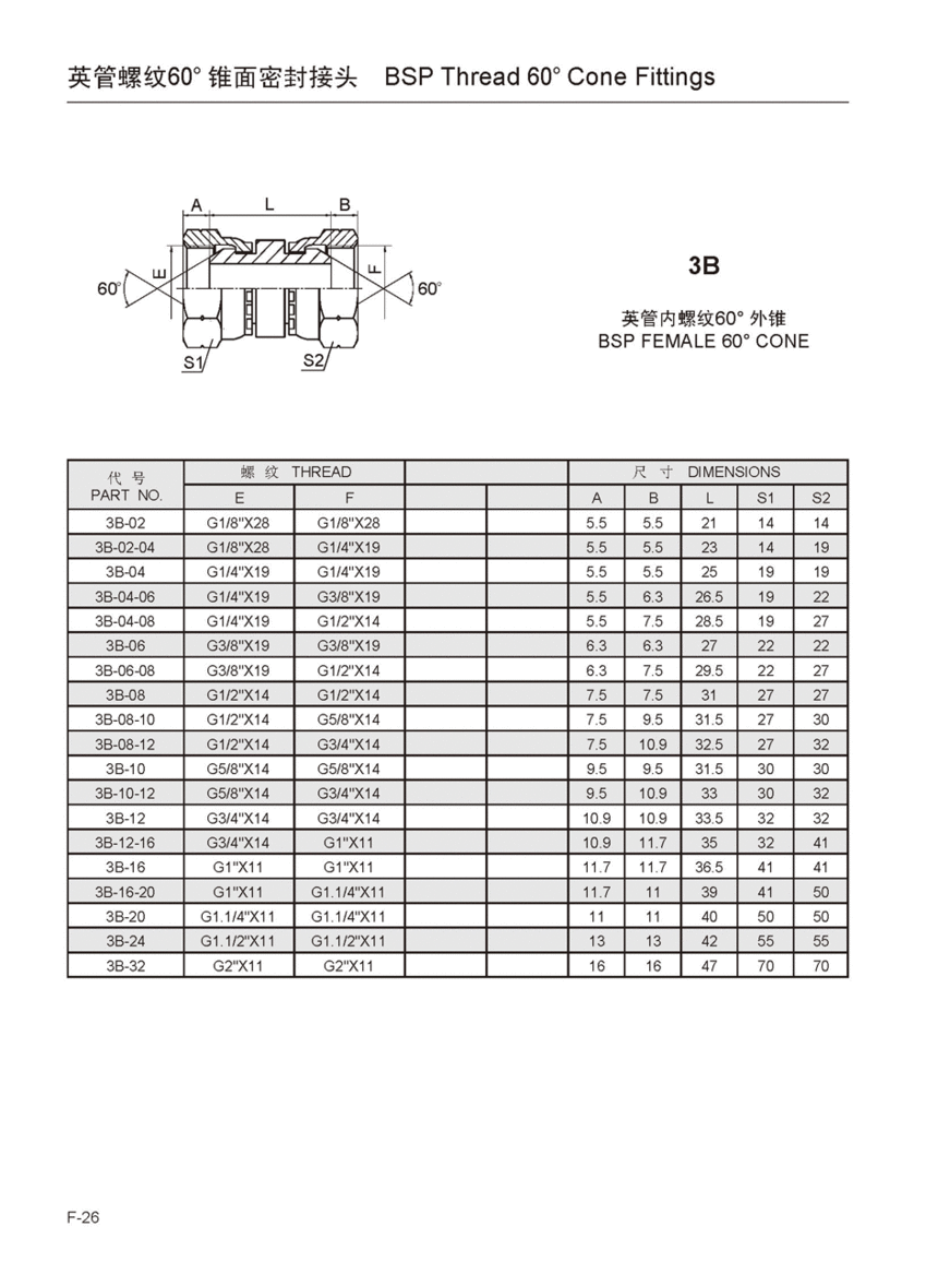 3B.gif