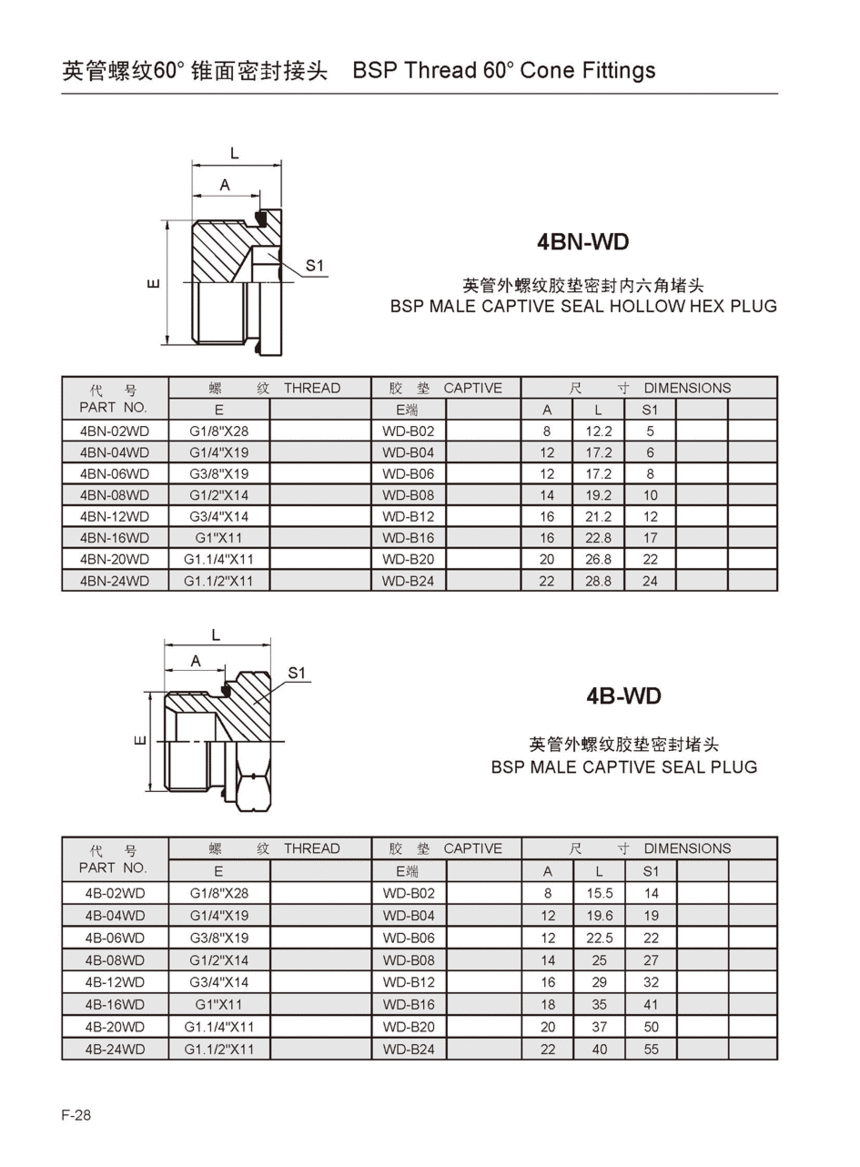 4BN-WD 4B-WD.gif