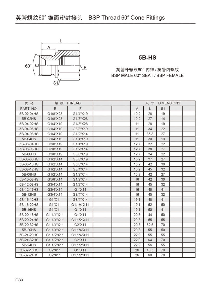 5B-HS.gif
