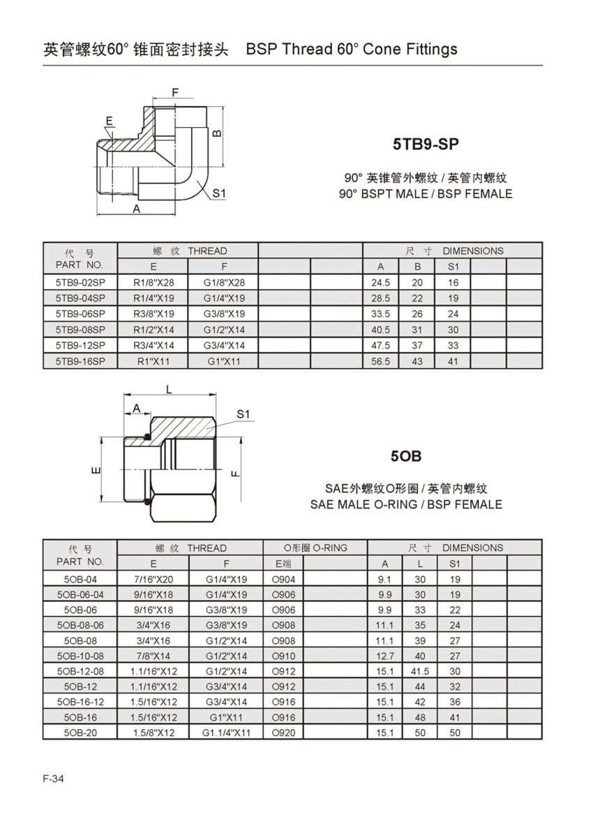 5TB9-SP 5OB.gif