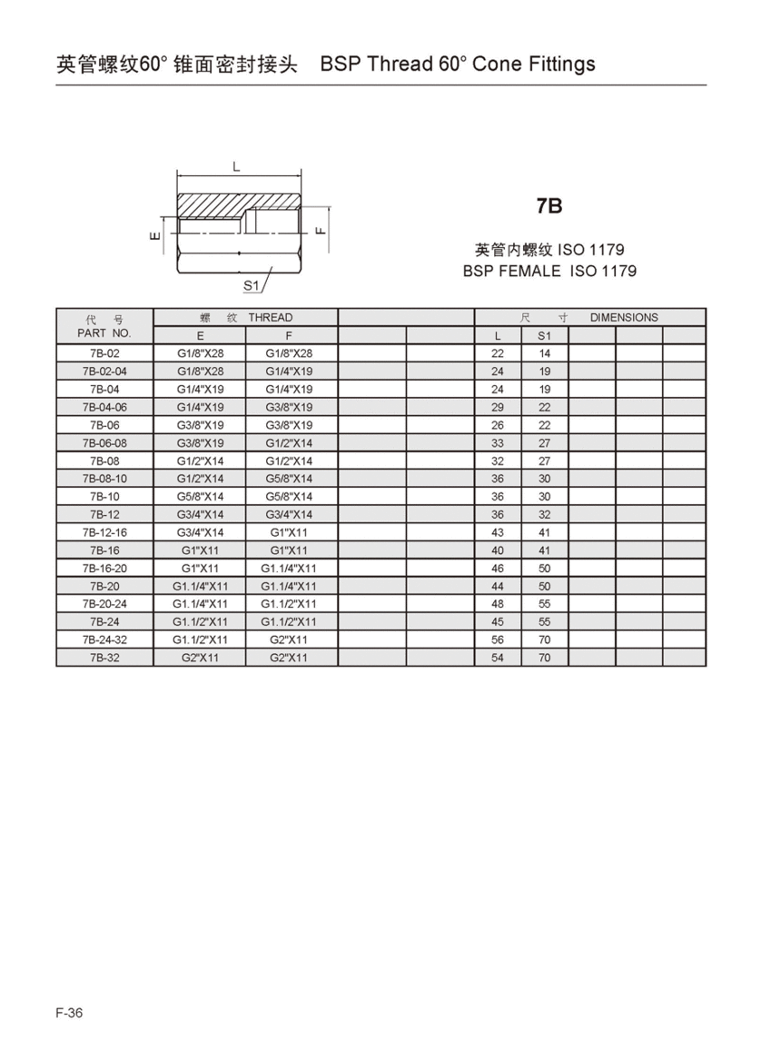 7B.gif