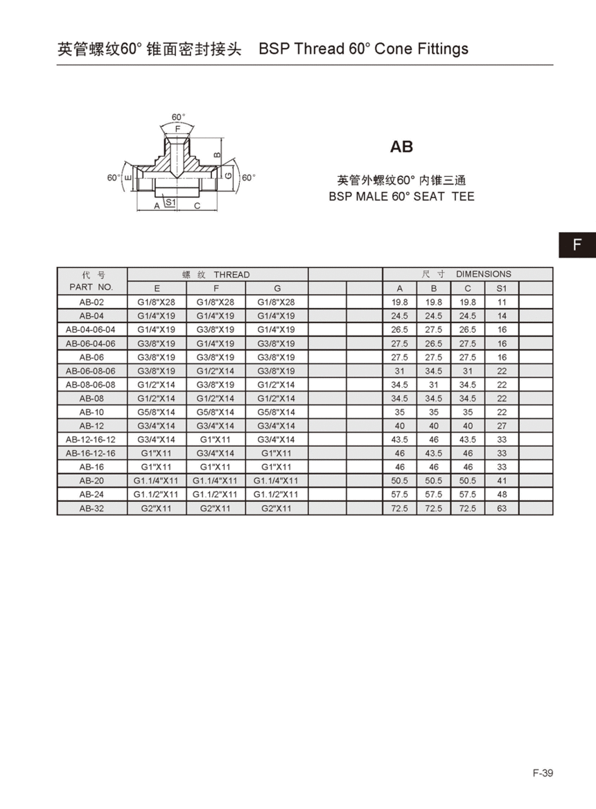 AB.gif