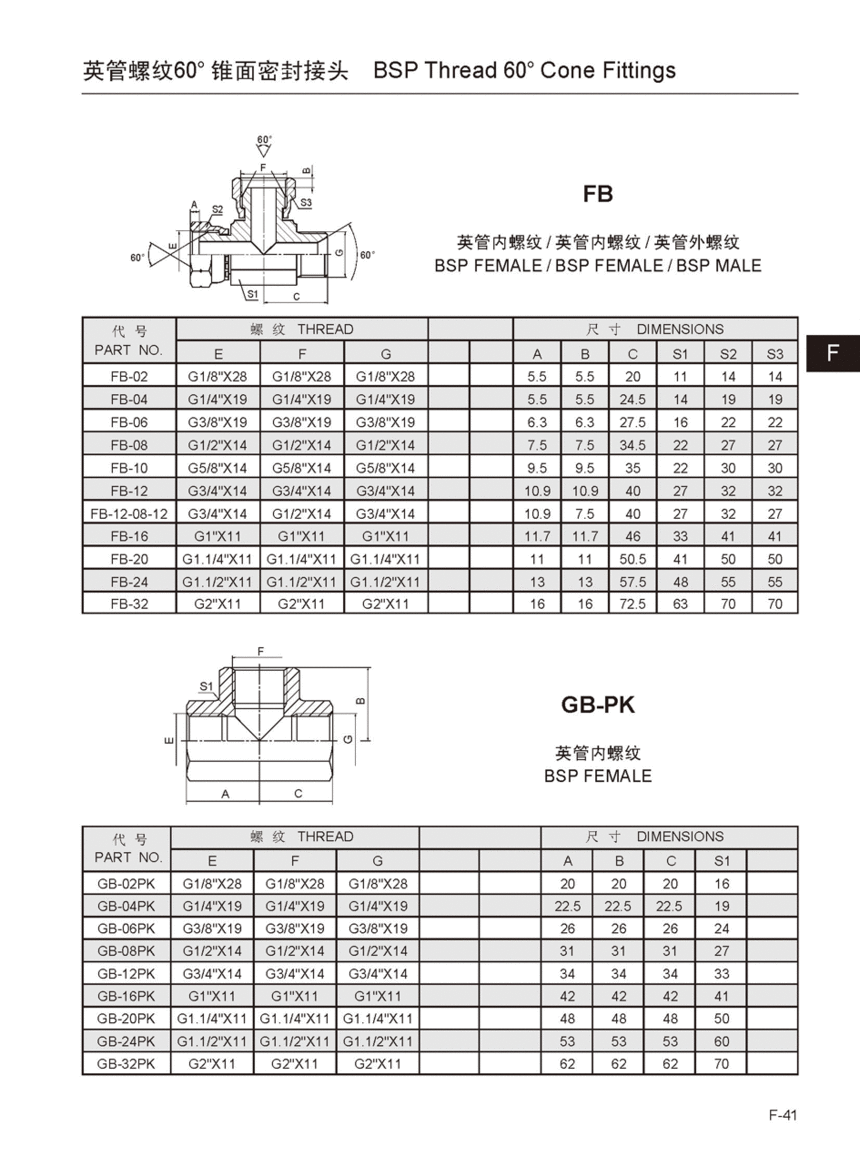 FB GB-PK.gif