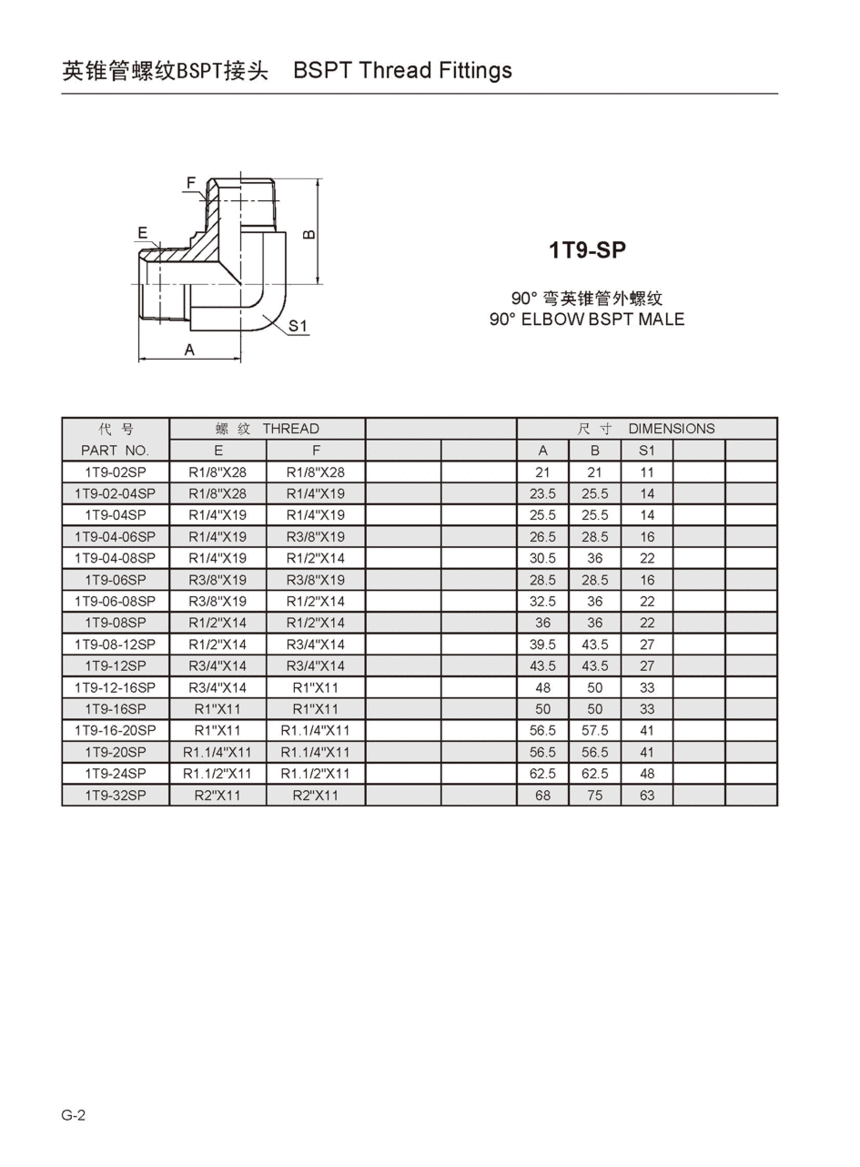 1T9-SP.gif