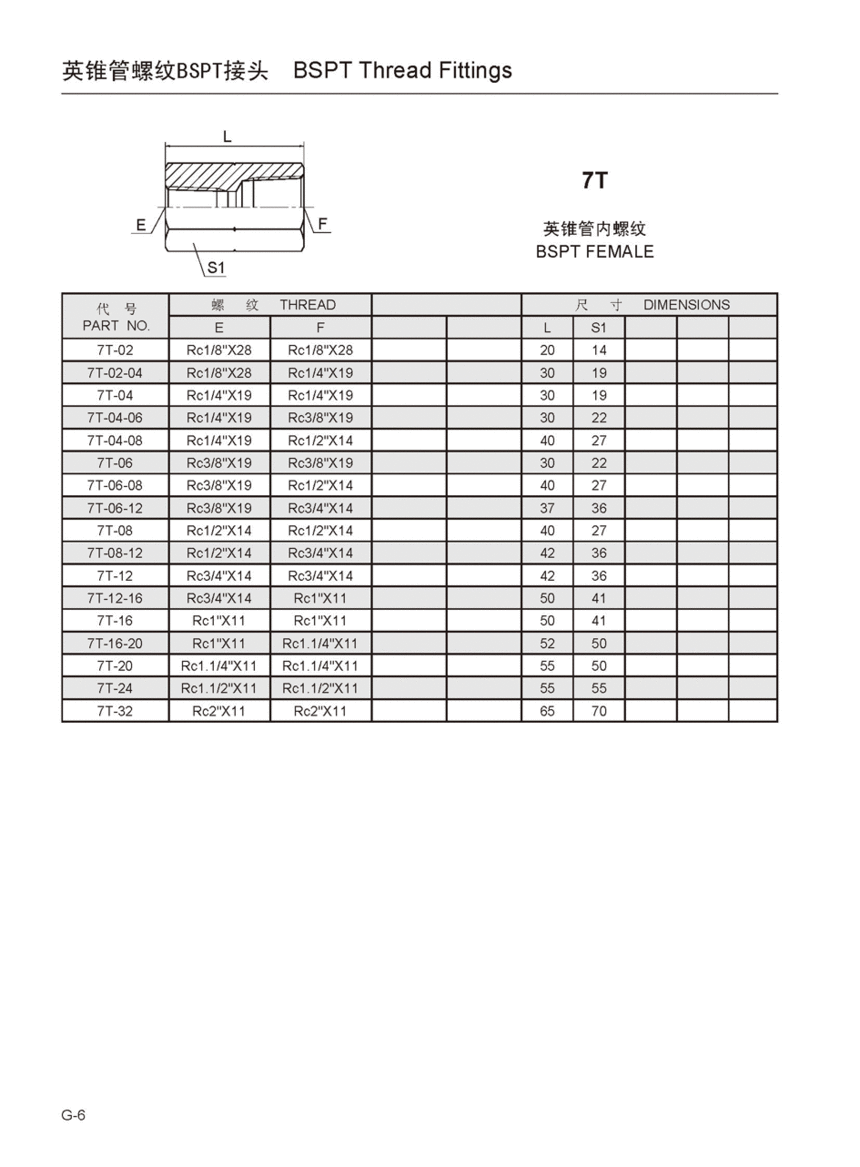 7T.gif
