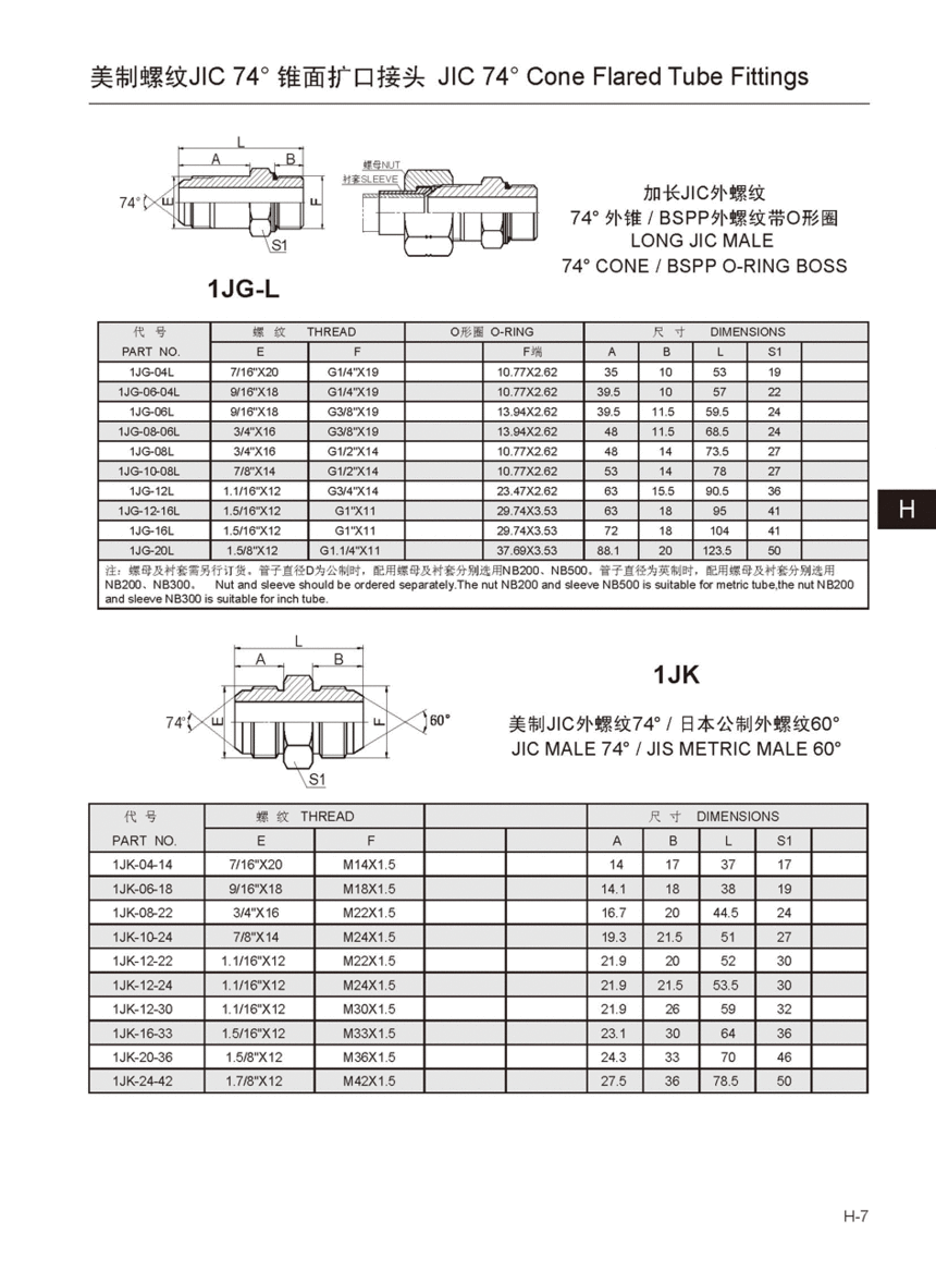 1JG-L 1JK.gif