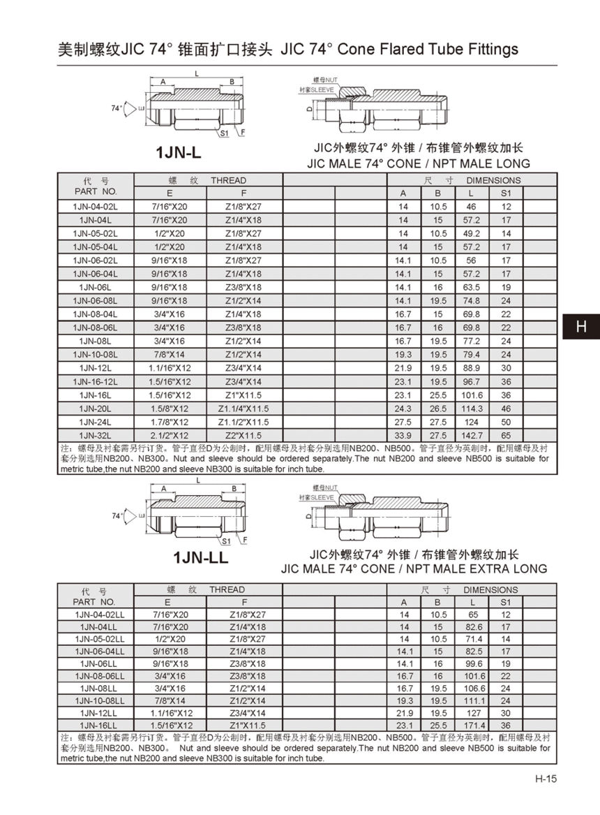 1JN-L 1JN-LL.gif