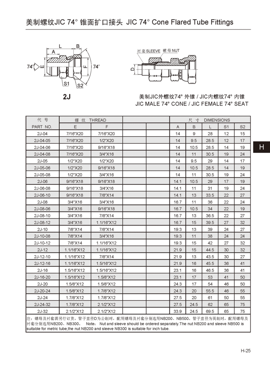 2J.gif