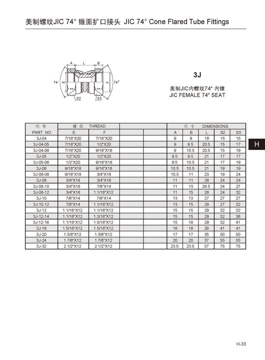 3J.gif