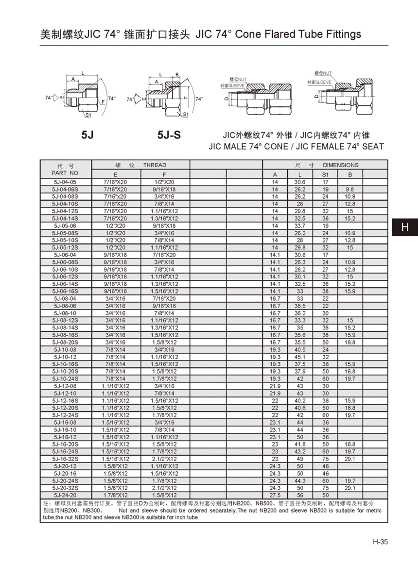 5J 5J-S.gif