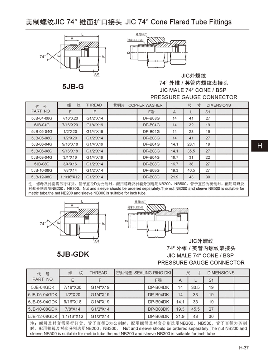 5JB-G 5JB-GDK.gif
