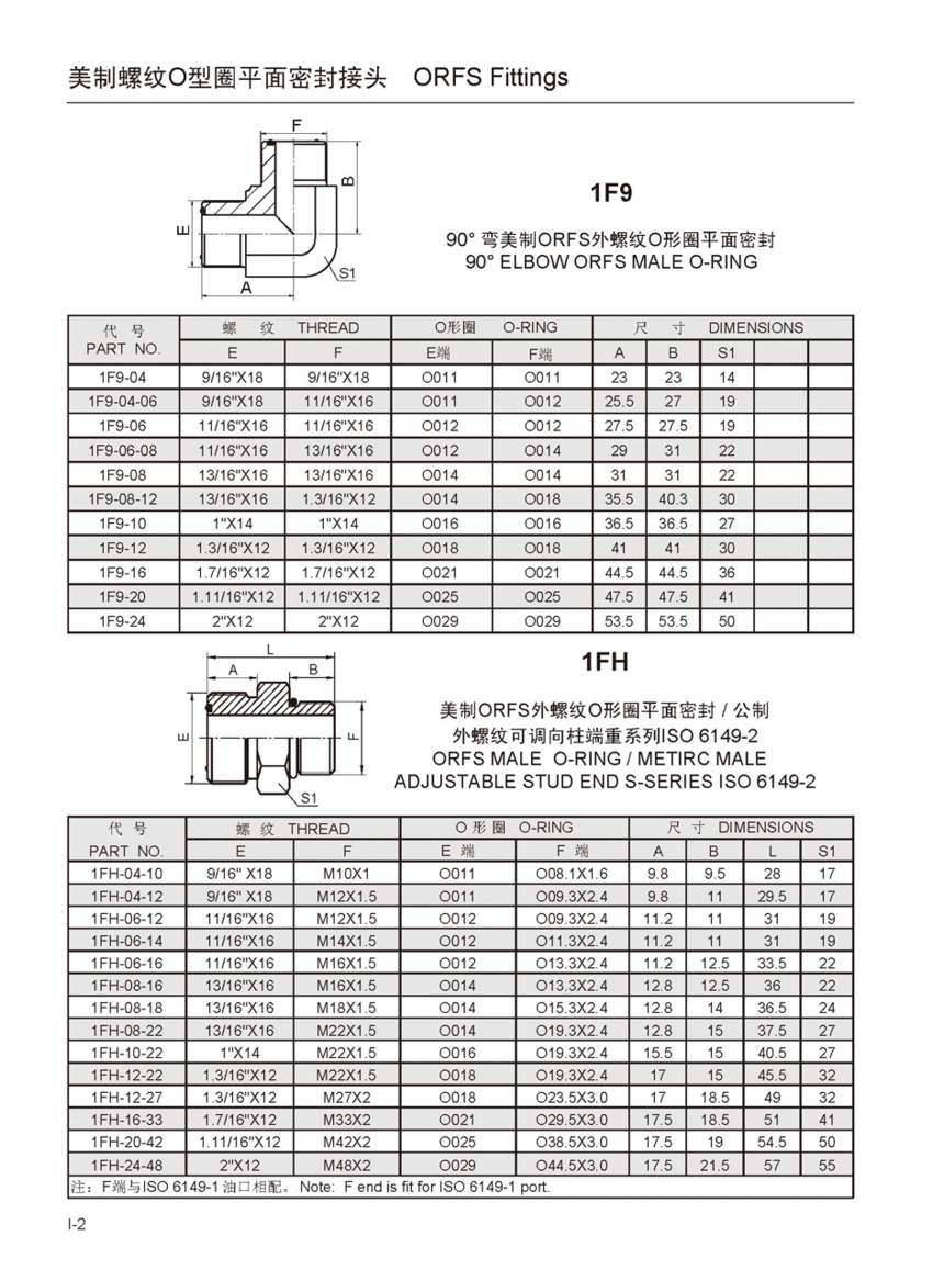 1F9 1FH.gif