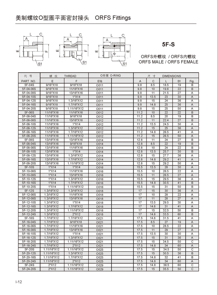 5F-S.gif