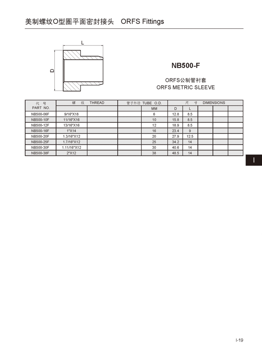 NB500-F.gif