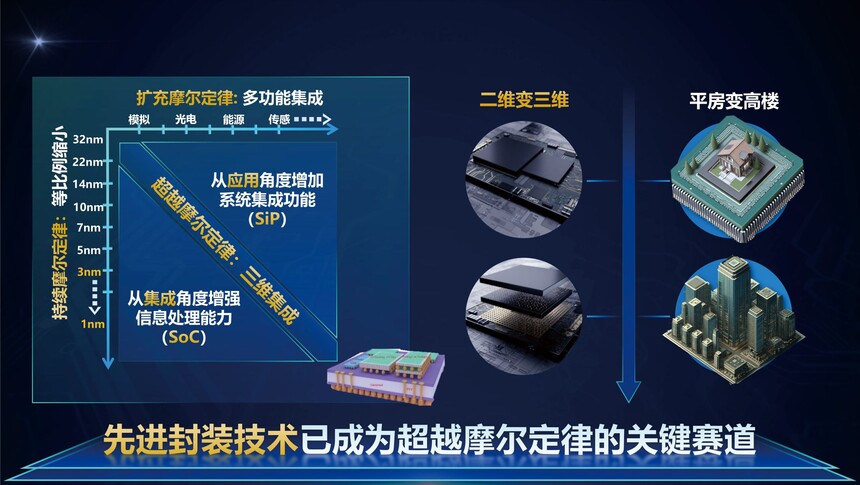 1775799969933205.jpg 行业背景 01.jpg