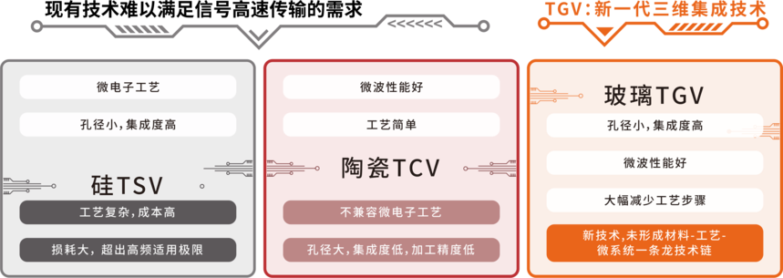 1775799984220361.png 行业背景 02.png