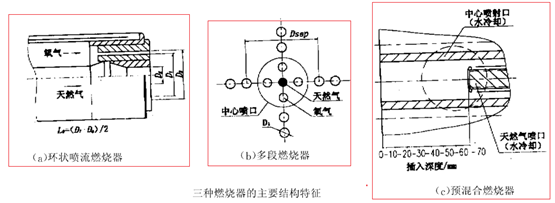 1763100492653722.png v2-8eb882d822b9f770268d8f91d3ee7a0e_1440w.png