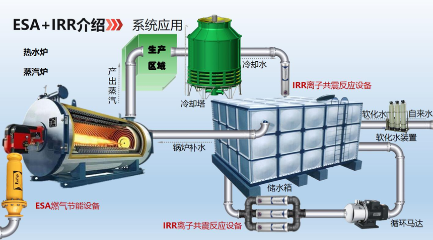 1763444092851903.png 微信图片_20251118133435_58_9.png