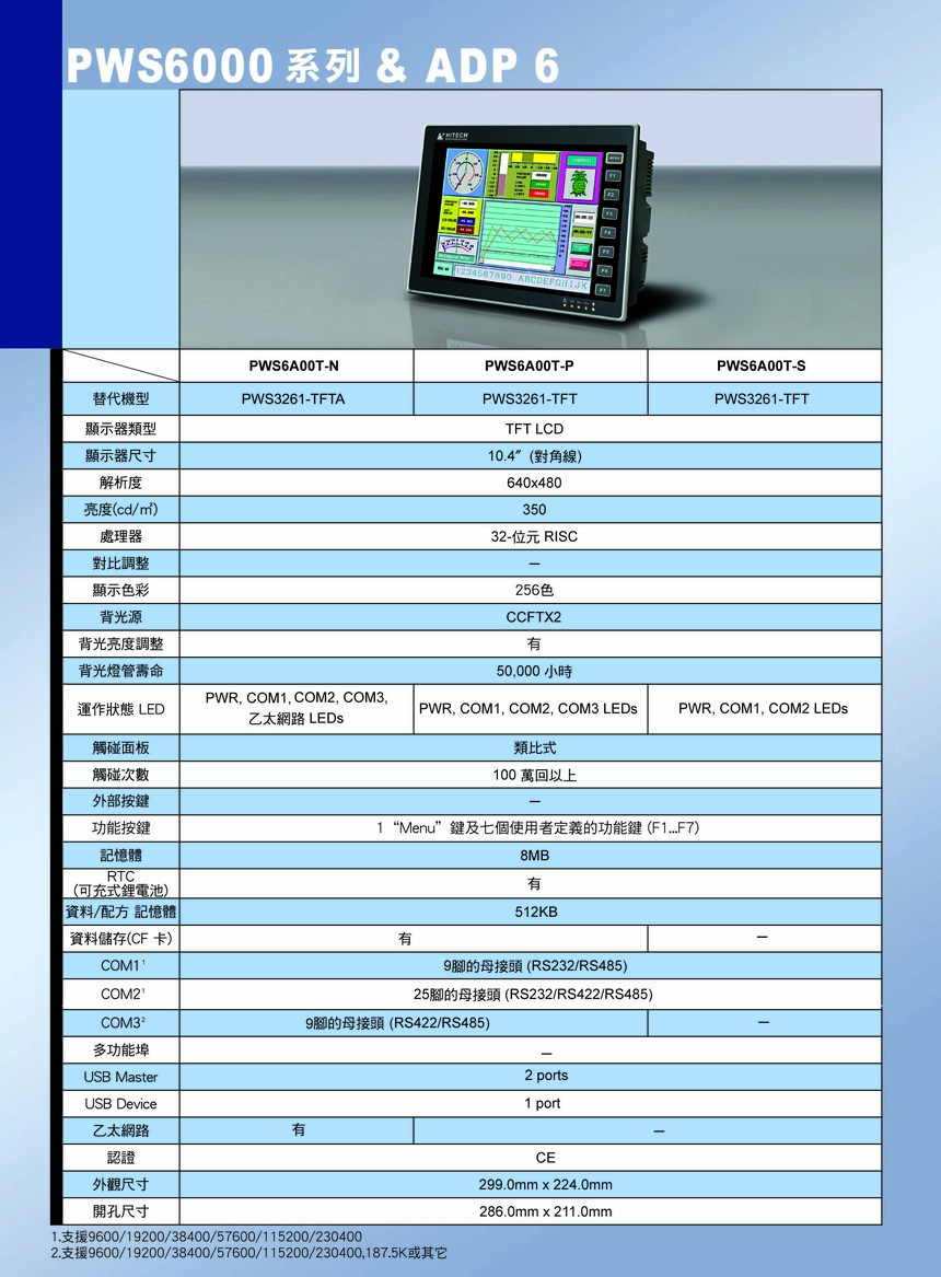 PWS6A00.jpg