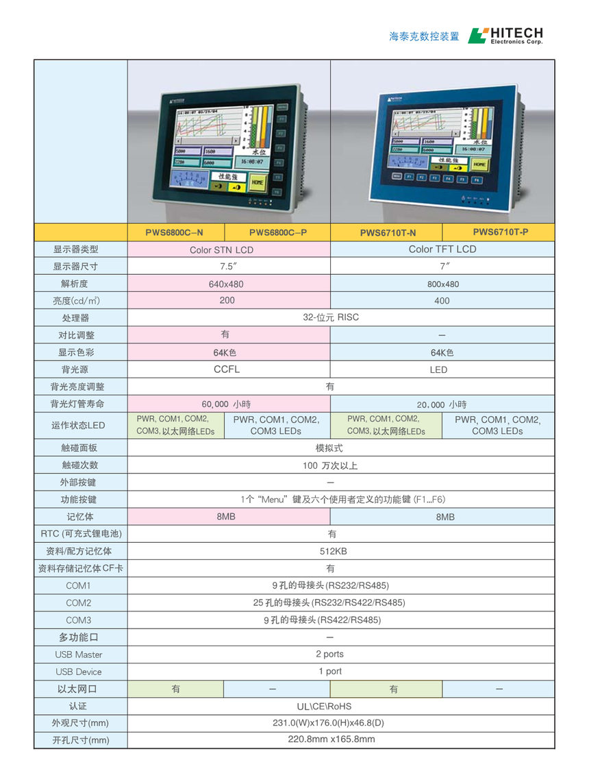 PWS6710T-P.png