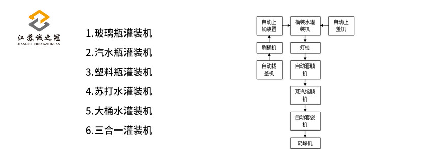 1746686053656035.jpg 流程图1.jpg