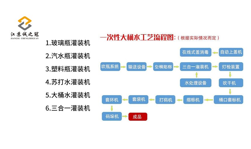 1746686596753967.jpg 流程图1.jpg