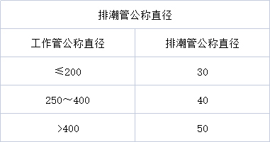 δ-5.jpg