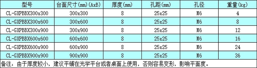 1681349576522061.jpg CL-GXPBBX900x900 表格.jpg