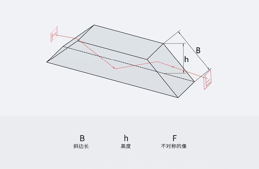 CL-DW-LJ  ƽ��ͼ.jpg