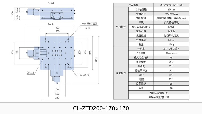 1687763880280139.jpg 详情图1CL-ZTD200-170×170.jpg