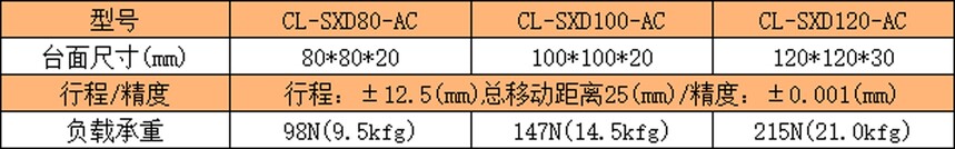 CL-SXD(80-AC �� 100-AC �� 120-AC).jpg
