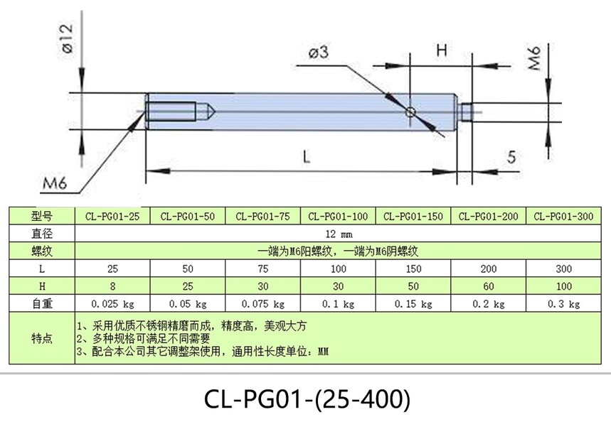 ����ͼCL-PG01-(25-300).jpg