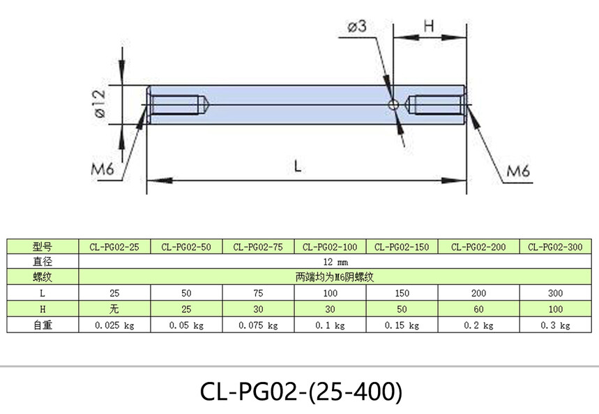 ����ͼCL-PG02-(25-400).jpg