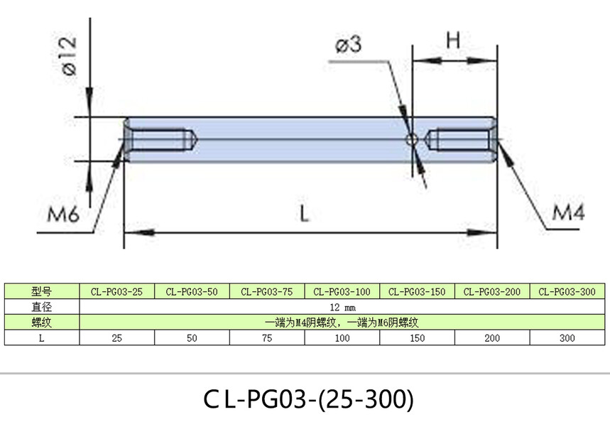 ����ͼ��L-PG03-(25-300).jpg
