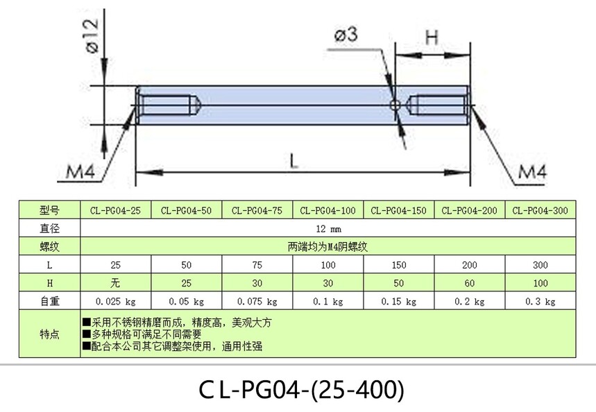 ����ͼ��L-PG04-(25-400).jpg