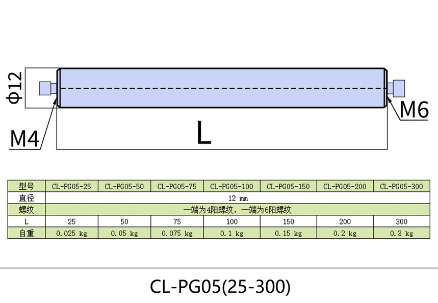 ����ͼCL-PG05(25-300).jpg